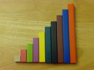 Cuisenaire rods