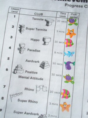 Each lesson has a drawing challenge that you can keep track of on the provided progress sheet.