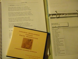 Spiral bound book, 3 CDs, and charts to copy for your own use