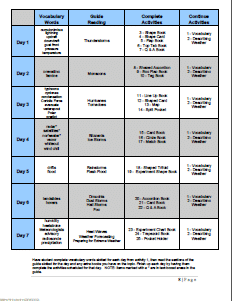 EW Schedule