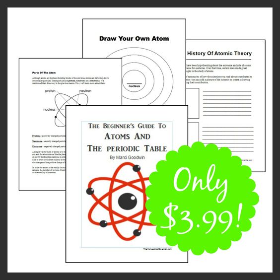 atoms and periodic table