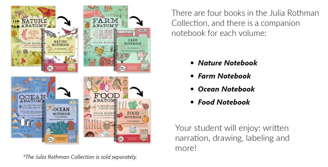 Julia Rothman Nature Notebooks 